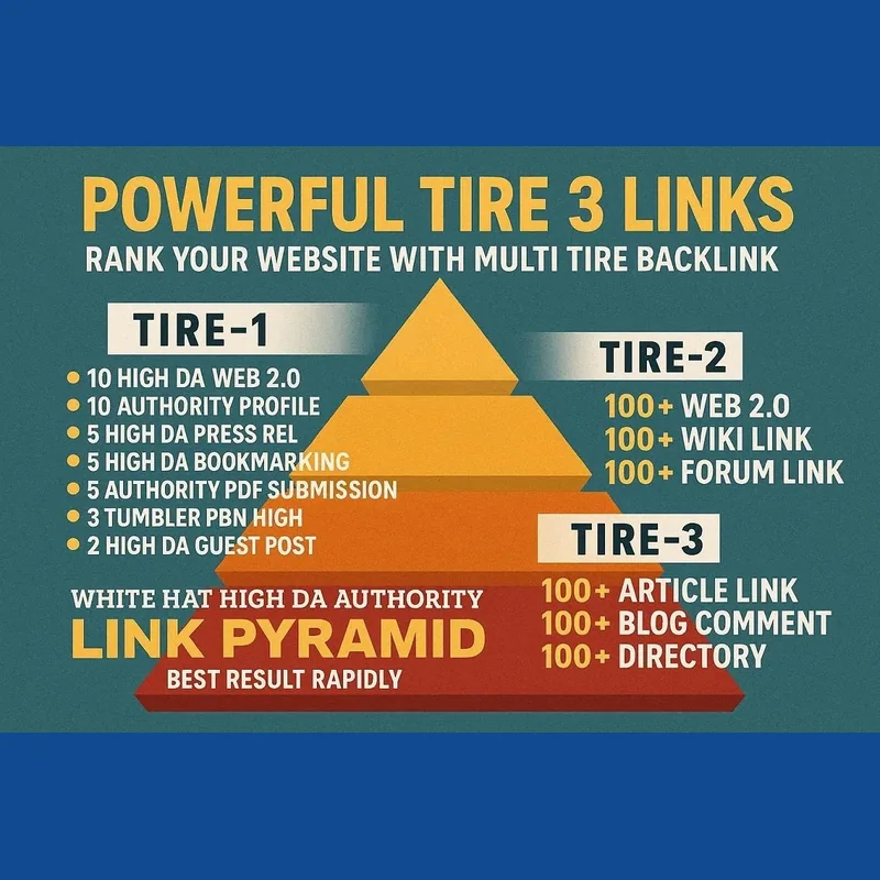 3-tier backlink pyramid with 640 high authority links for SEO rankings