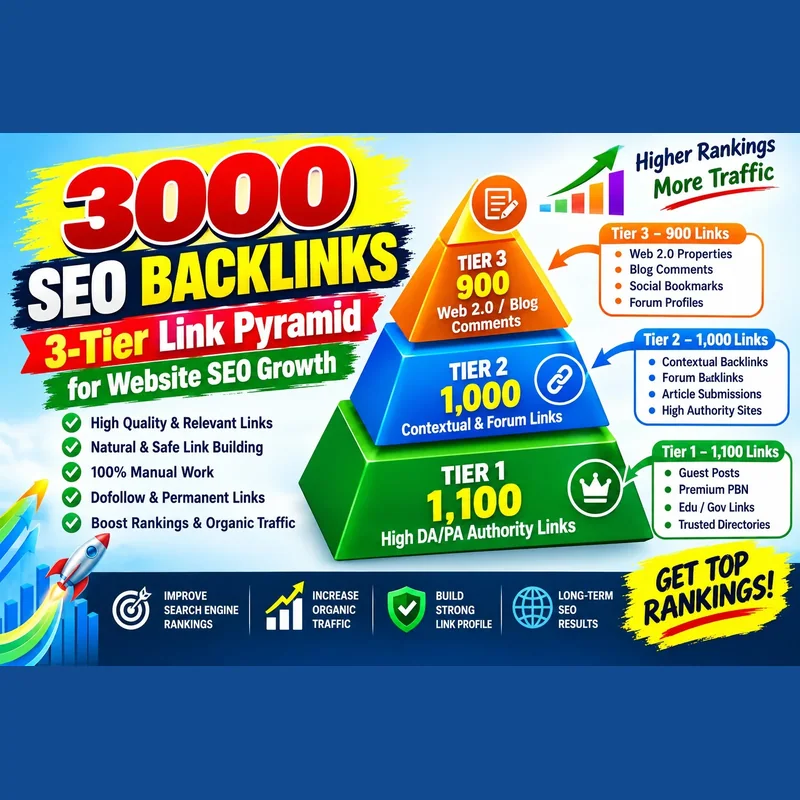3000 backlinks 3-tier SEO link pyramid campaign