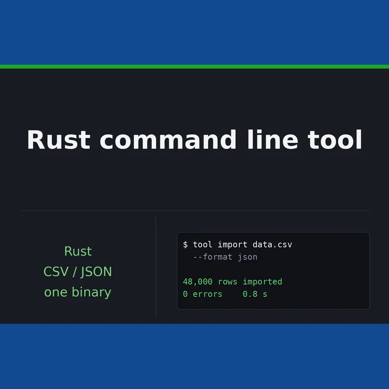 Custom Rust command line tool for file automation, API integration and scheduled tasks