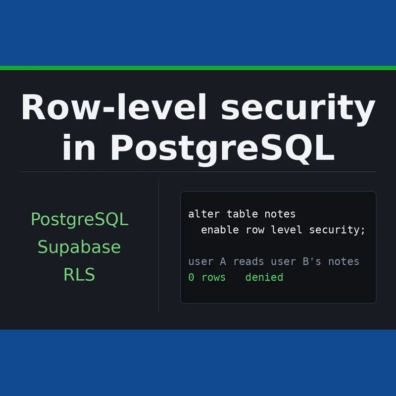PostgreSQL row-level security setup for per-user data access