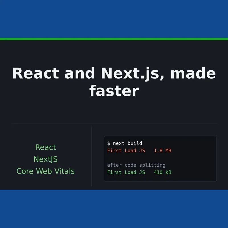 React and Next.js app performance profiling and optimization, with numbers